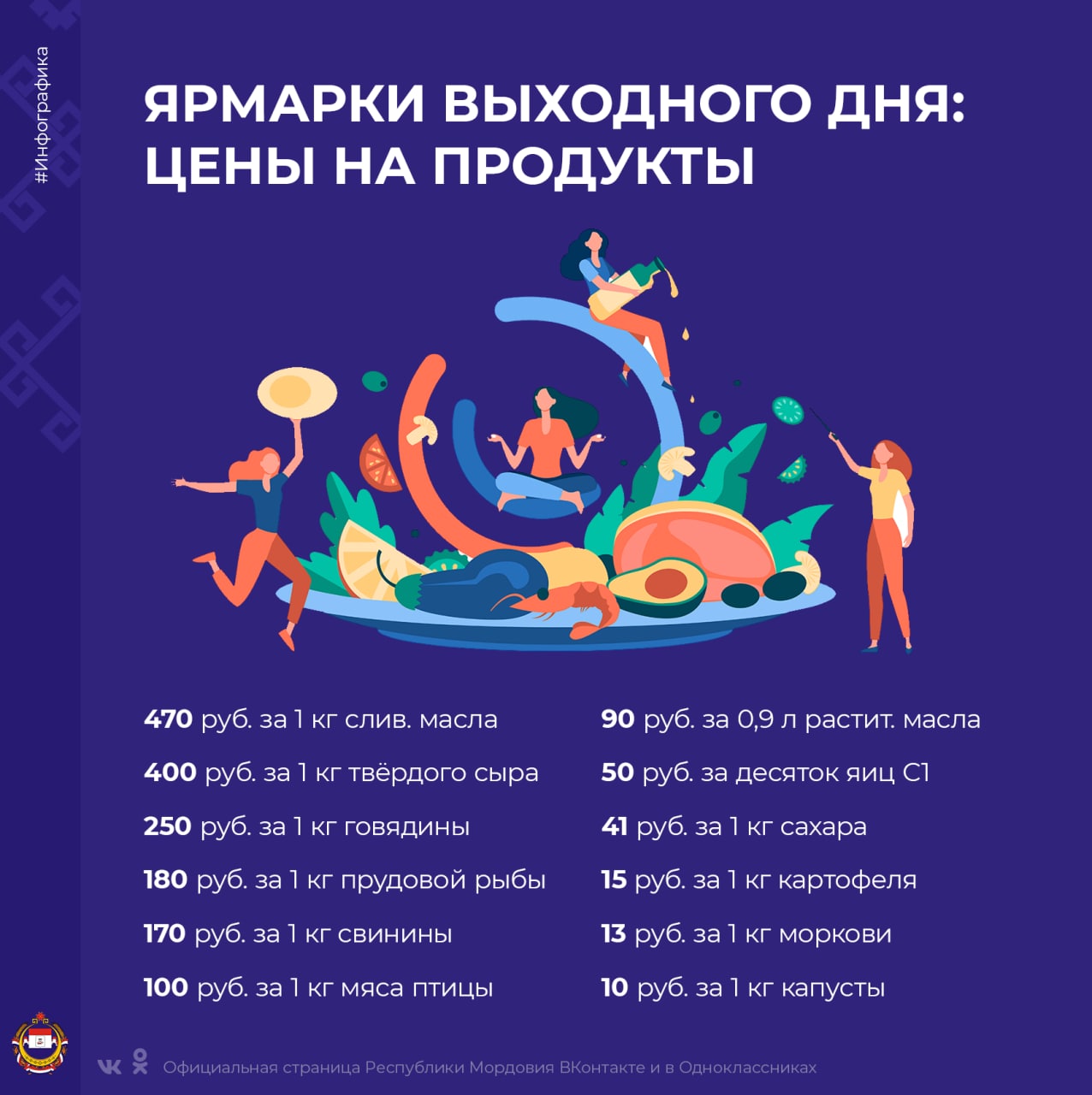 Ярмарка выходного дня в железнодорожном график